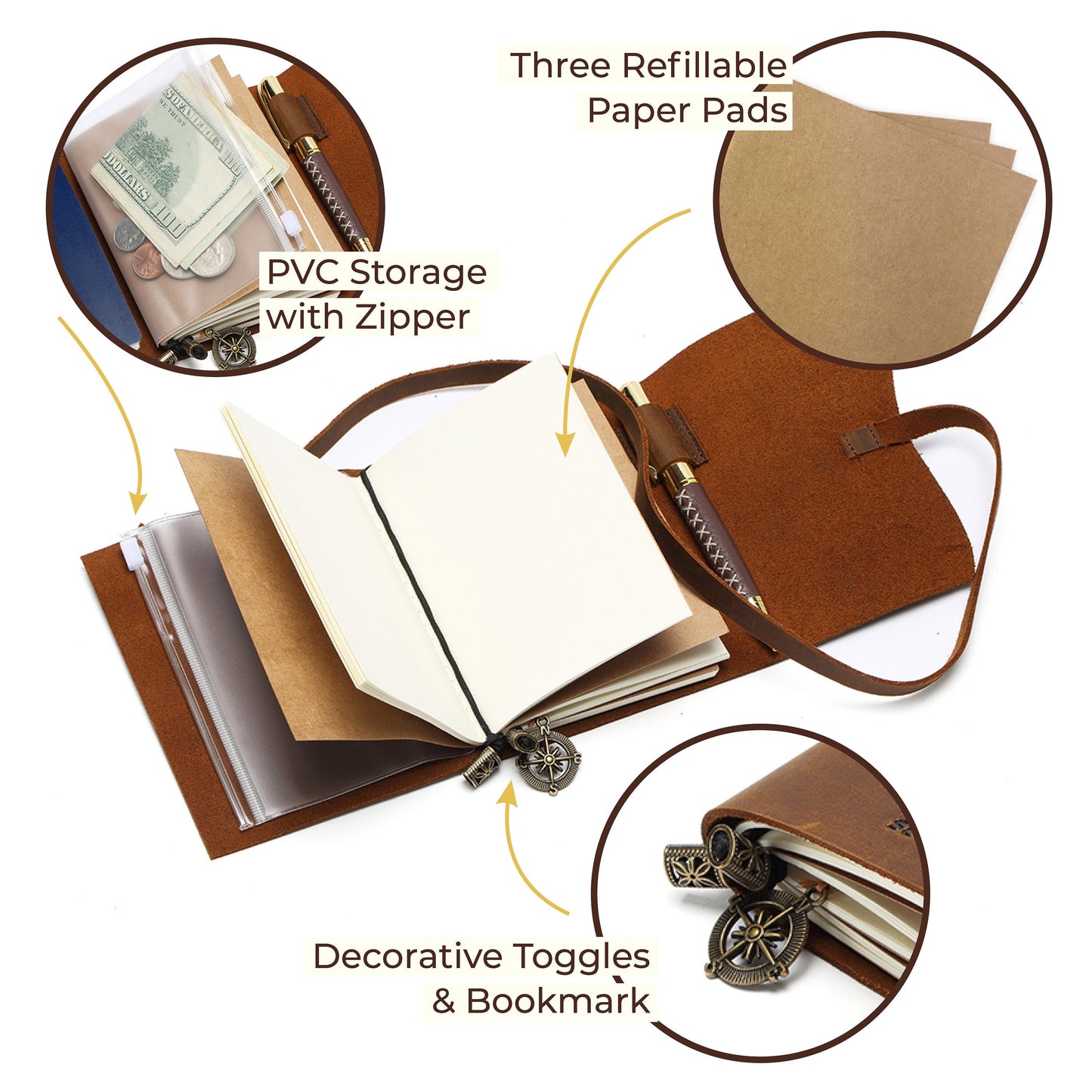 Small Pocket Refillable Travellers Notebook Handmade Leather Journal + Pen | Leather Journals | Leather-Bound Journal | Old & Travel Journal